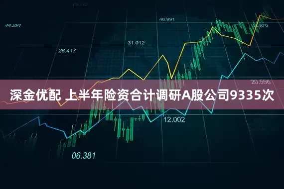 深金优配 上半年险资合计调研A股公司9335次